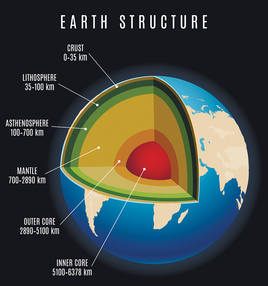 1-1-what-is-a-volcano-smrt-english